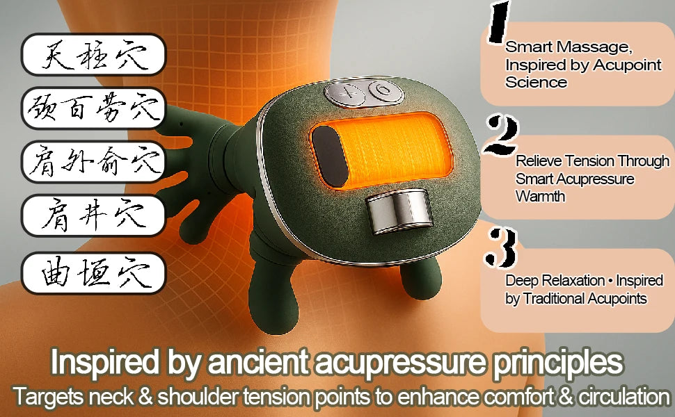 VitaRelax 4D Neck & Shoulder Massager — Deep Relief, Anytime, Anywhere