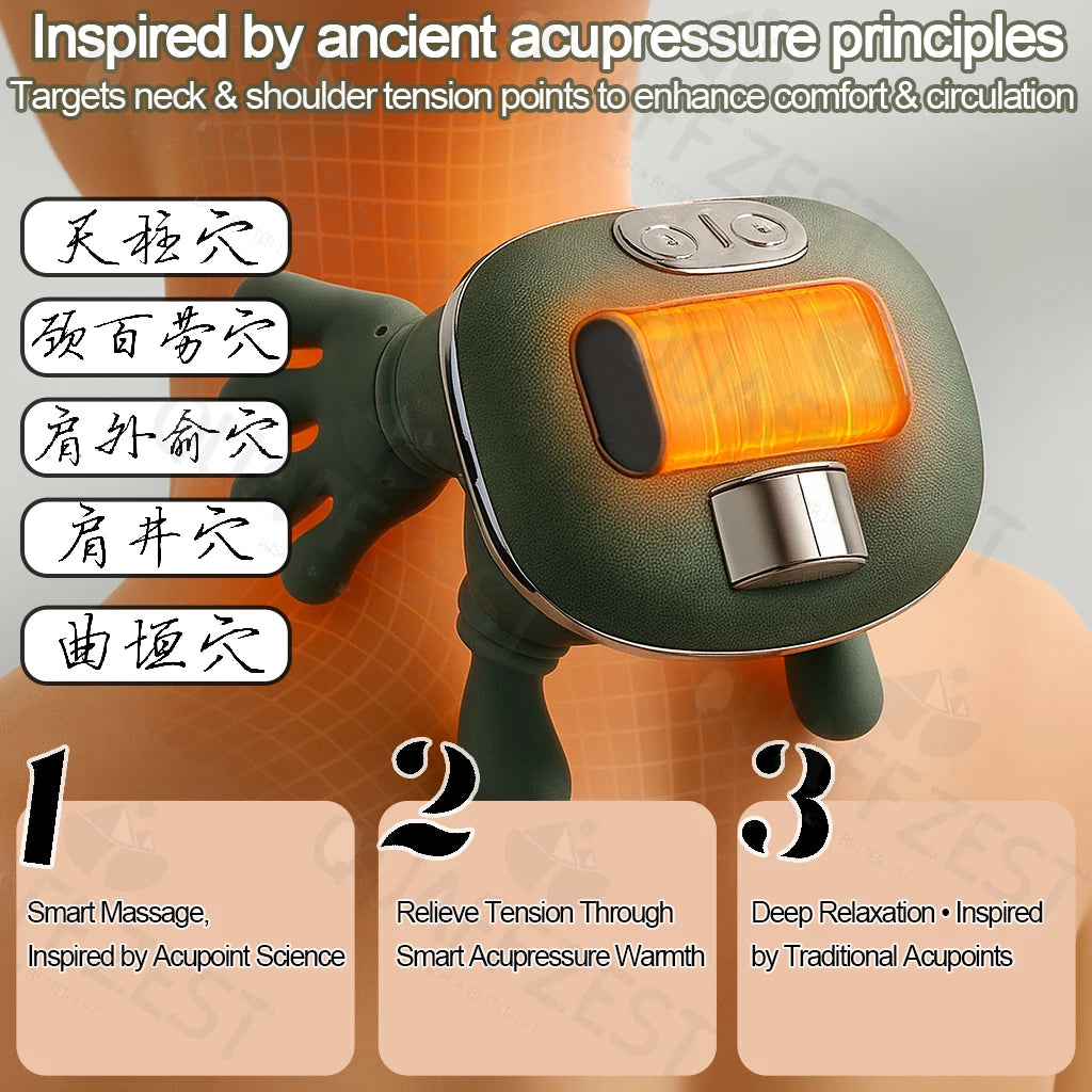VitaRelax 4D Neck & Shoulder Massager — Deep Relief, Anytime, Anywhere